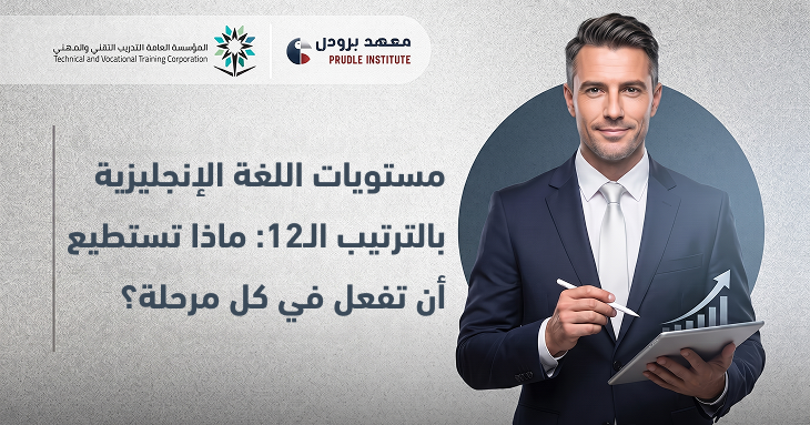 مستويات اللغة الإنجليزية بالترتيب